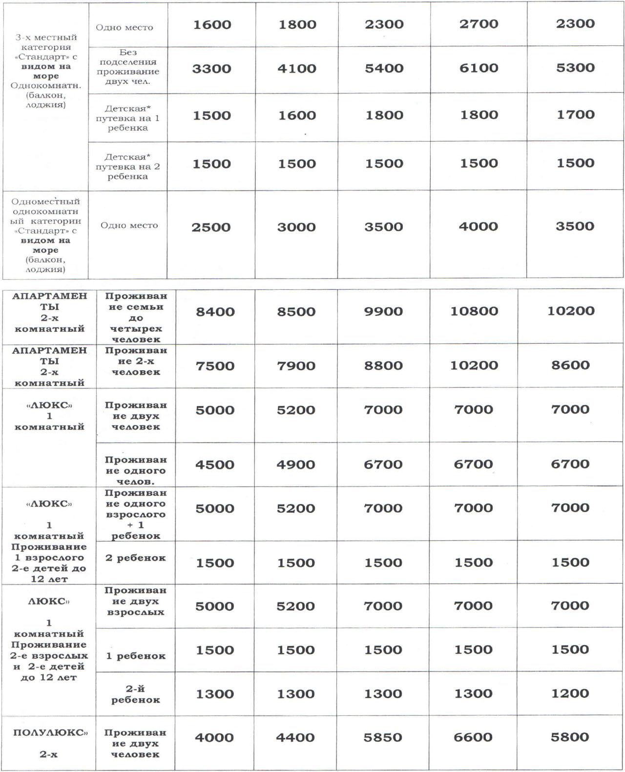 кабардинка лагерь приморский адрес. page 0002. кабардинка лагерь приморский адрес фото. кабардинка лагерь приморский адрес-page 0002. картинка кабардинка лагерь приморский адрес. картинка page 0002.