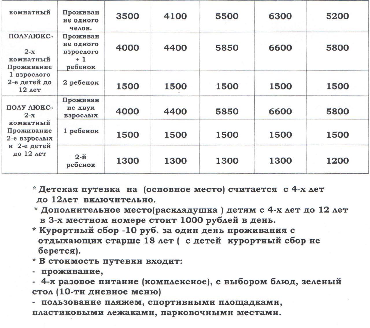 кабардинка лагерь приморский адрес. page 0003. кабардинка лагерь приморский адрес фото. кабардинка лагерь приморский адрес-page 0003. картинка кабардинка лагерь приморский адрес. картинка page 0003.